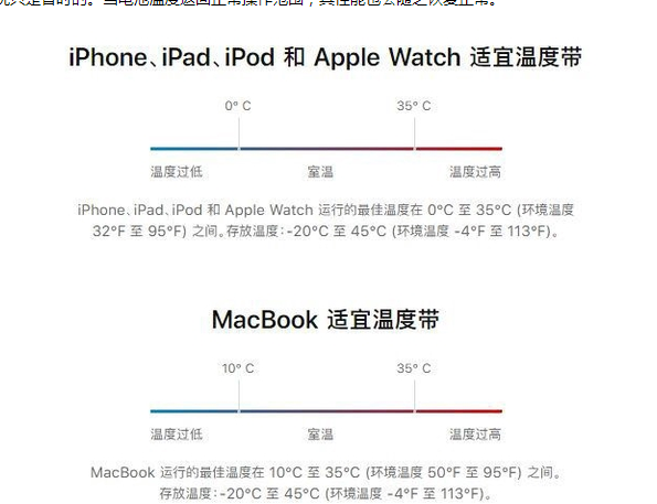 拜城苹果13维修分享iPhone 13耗电越来越快怎么办 