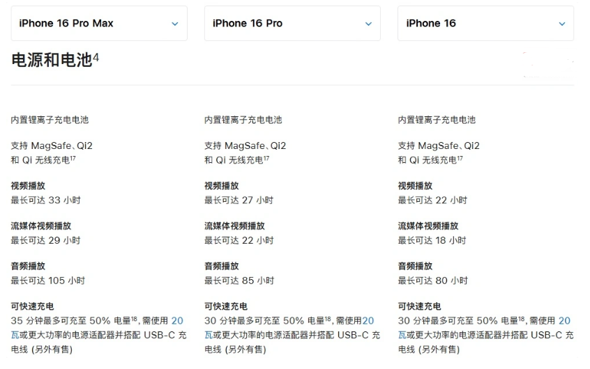 拜城苹果手机维修分享 iPhone 16 目前实测充电峰值功率不超过 39W 