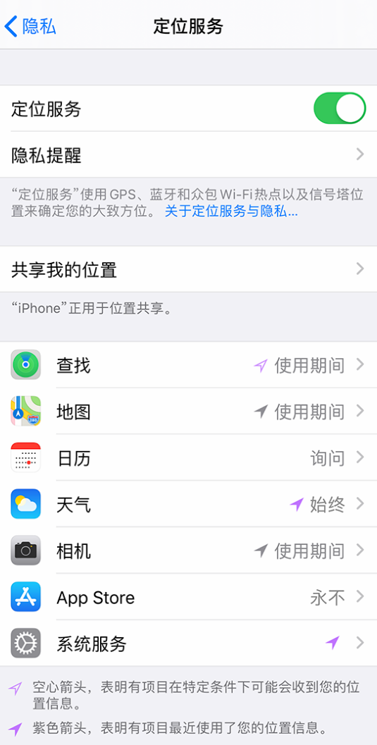 拜城苹果手机维修分享iPhone 状态栏中时间显示为蓝色图标是什么情况 